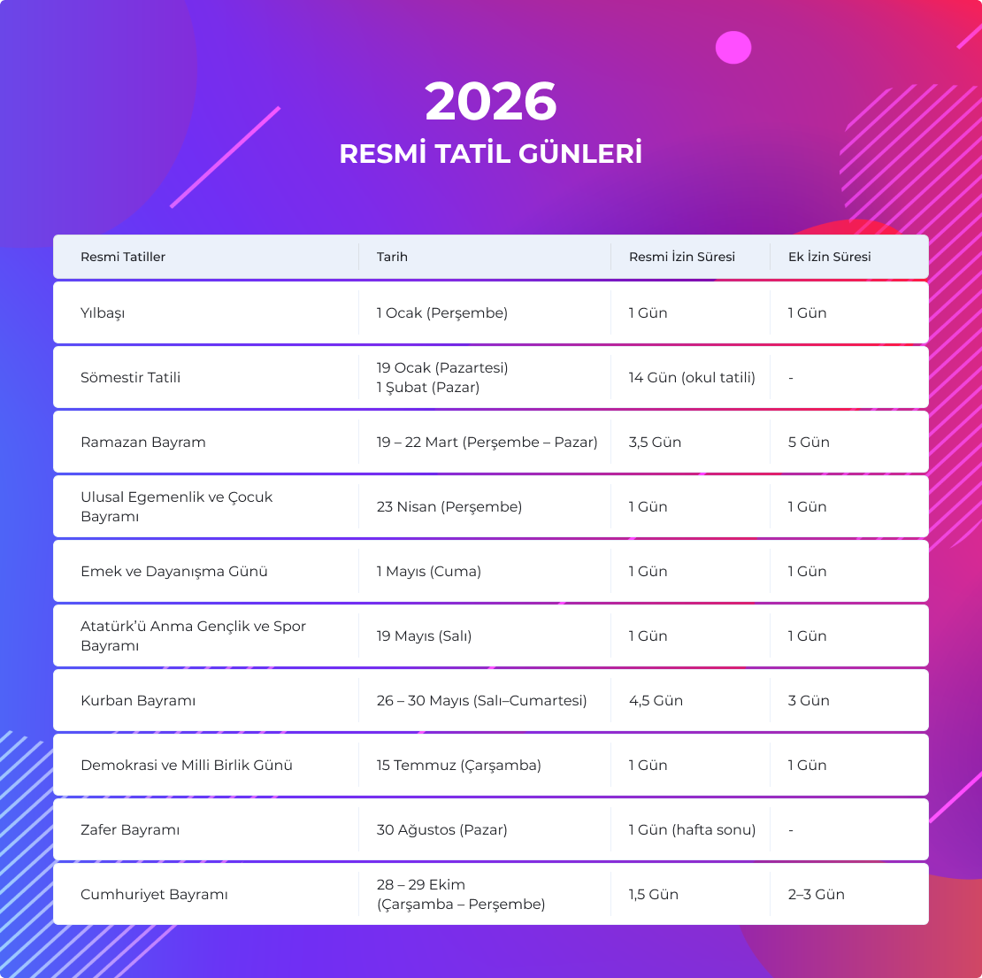 Resmi Tatiller 2026