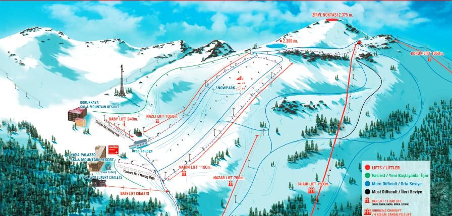 Dorukkaya Ski & Mountain Resort — 2