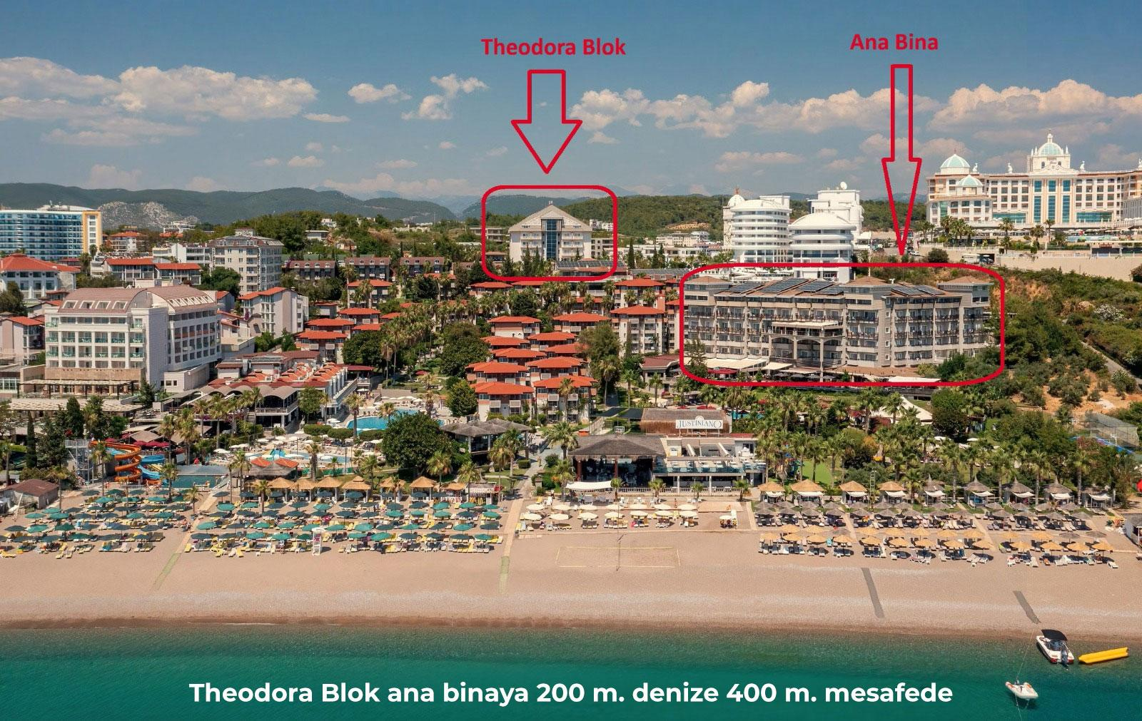 Genel Görünüm