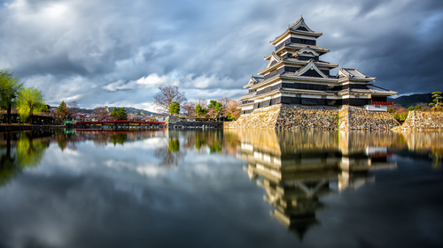Türkmenistan Hava Yolları ile Asya'nın İki Efsanesi Japonya & Güney Kore 7 Gece 9 Gün | Ekstra Turlar Dahil |