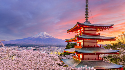 Türk Hava Yolları ile Grand Japonya 6 Gece 8 Gün | Ekstra Turlar Dahil |